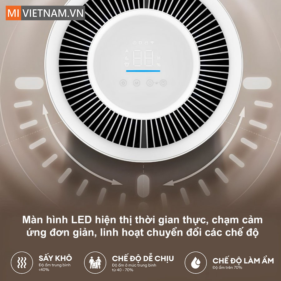 M&agrave;n h&igrave;nh LED hiển thị sắc n&eacute;t