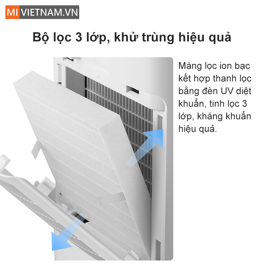 Khử khuẩn hiệu quả với bộ lọc 3 lớp
