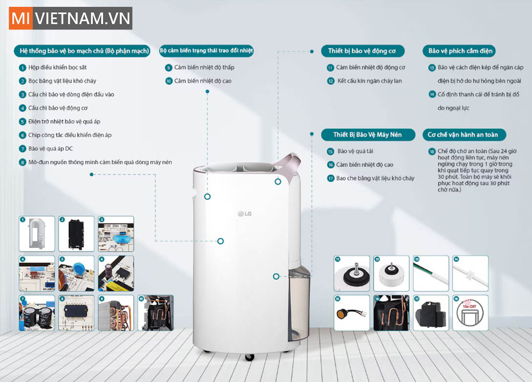 H&uacute;t ẩm an to&agrave;n với 18 t&iacute;nh năng bảo vệ