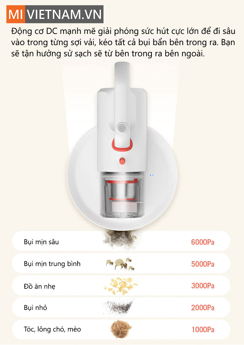 M&aacute;y h&uacute;t bụi cầm tay Cm1300