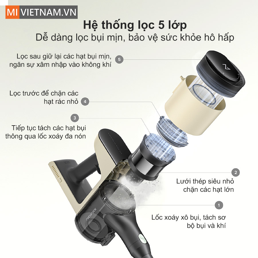 Trang bị hệ thống lọc 5 lớp tinh tế