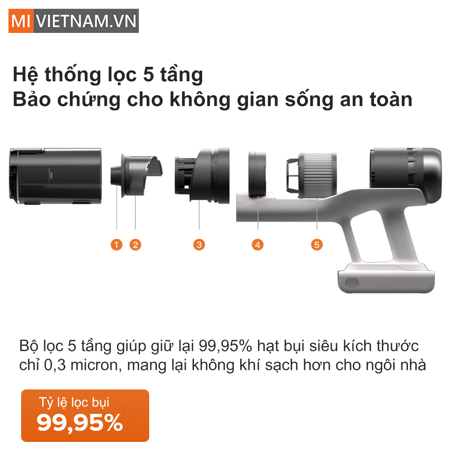 Roborock H60 Hub Pro