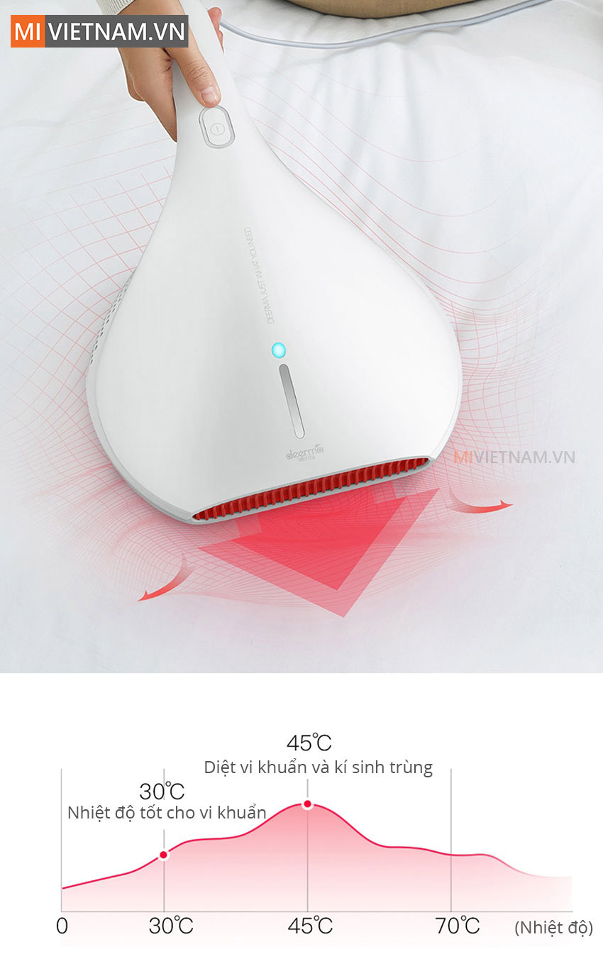 M&aacute;y h&uacute;t bụi chăn đệm Cm800