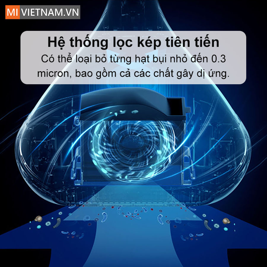 Hệ thống lọc k&eacute;p ti&ecirc;n tiến