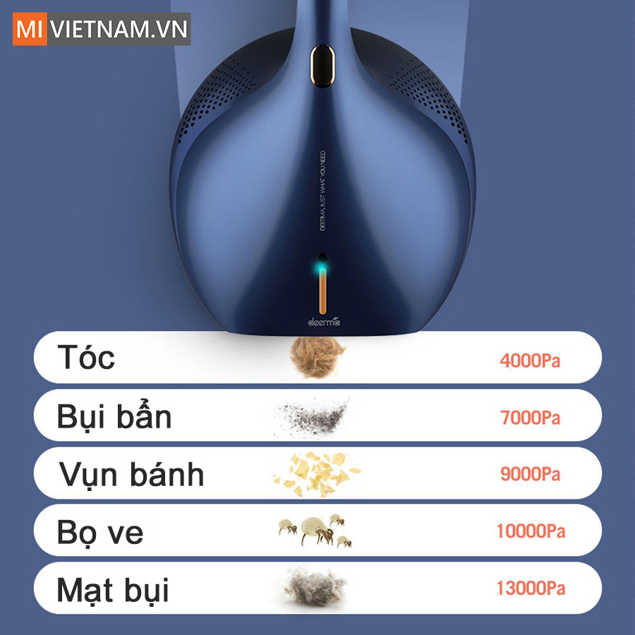 M&aacute;y H&uacute;t Bụi Chăn Đệm Deerma CM818 Diệt Khuẩn UV