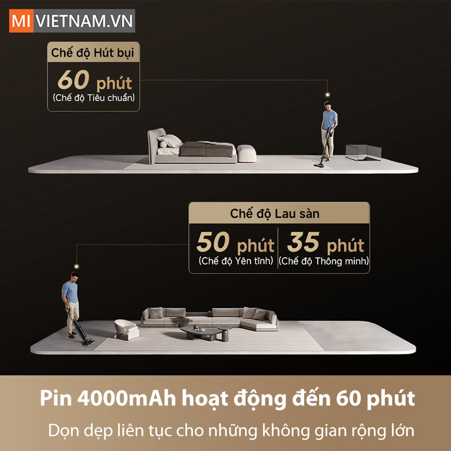 Dreame H13 Dual FlexReach