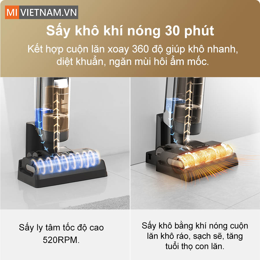 c&ocirc;ng nghệ sấy kh&ocirc; bằng kh&iacute; n&oacute;ng chỉ trong v&ograve;ng 30 ph&uacute;t