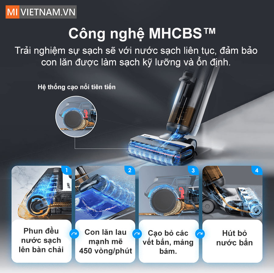 C&ocirc;ng nghệ TINECO MHCBS&trade; l&agrave;m sạch vượt trội