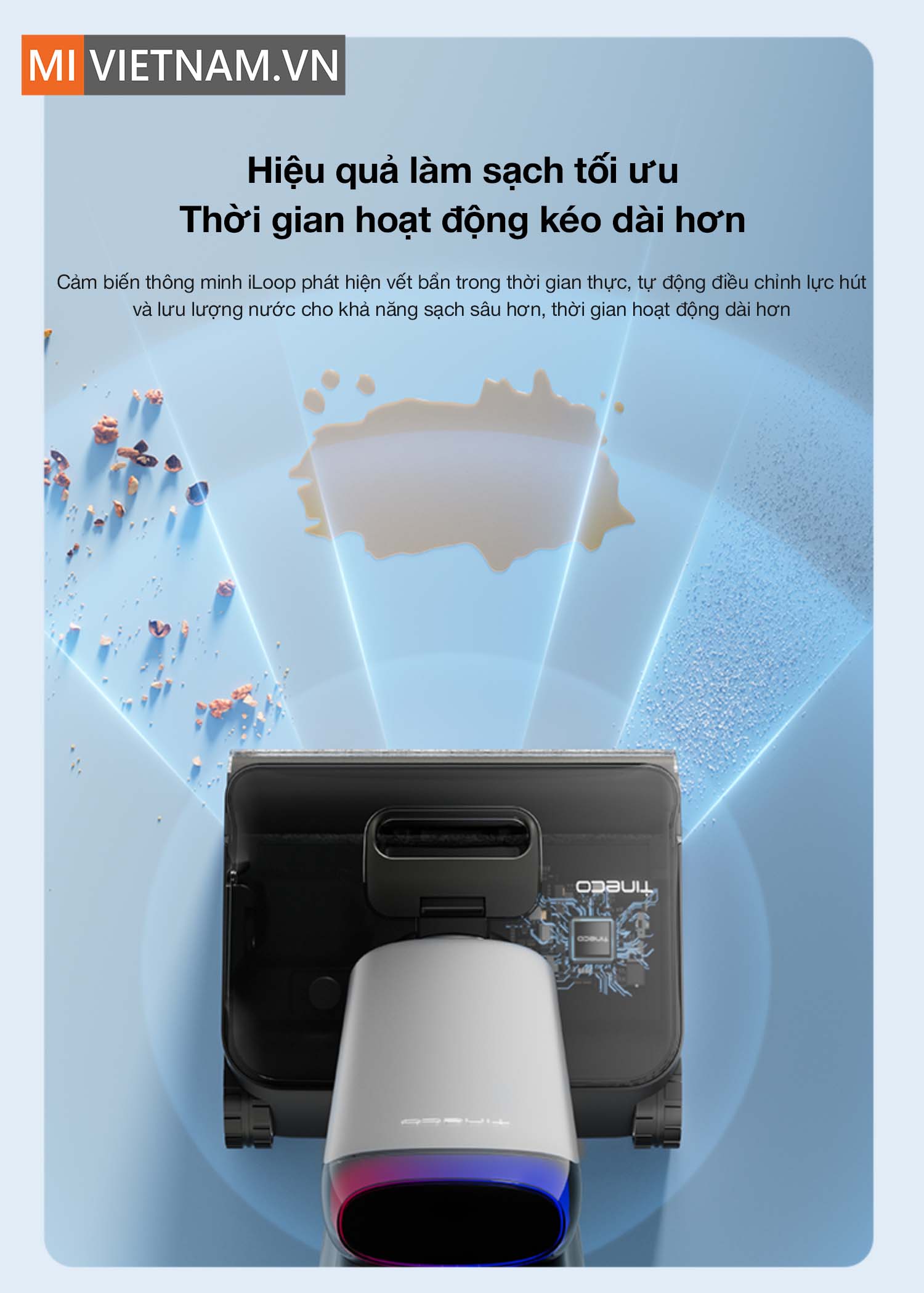 Cảm biến th&ocirc;ng minh iLoop&trade; tự động điều chỉnh lực h&uacute;t v&agrave; lượng nước