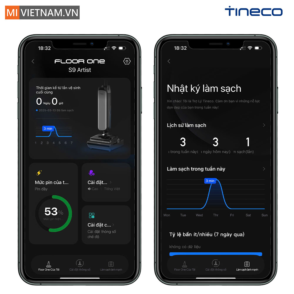 Tineco Floor One S9 Artist