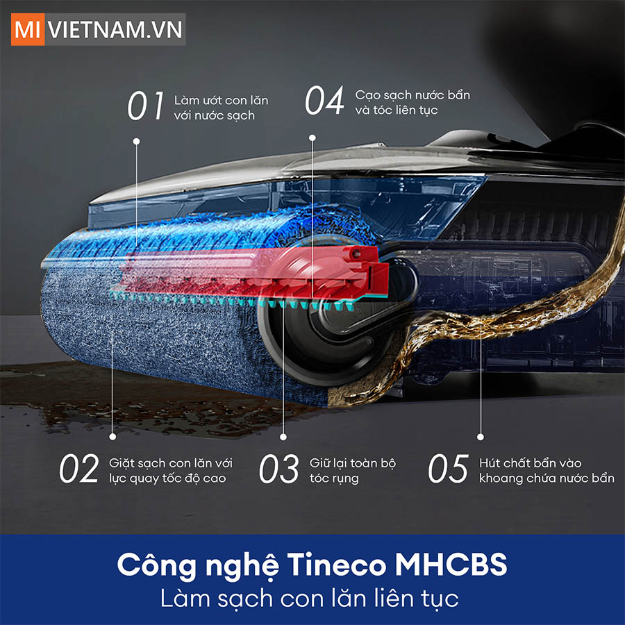 Tineco Floor One S9 Artist Prime