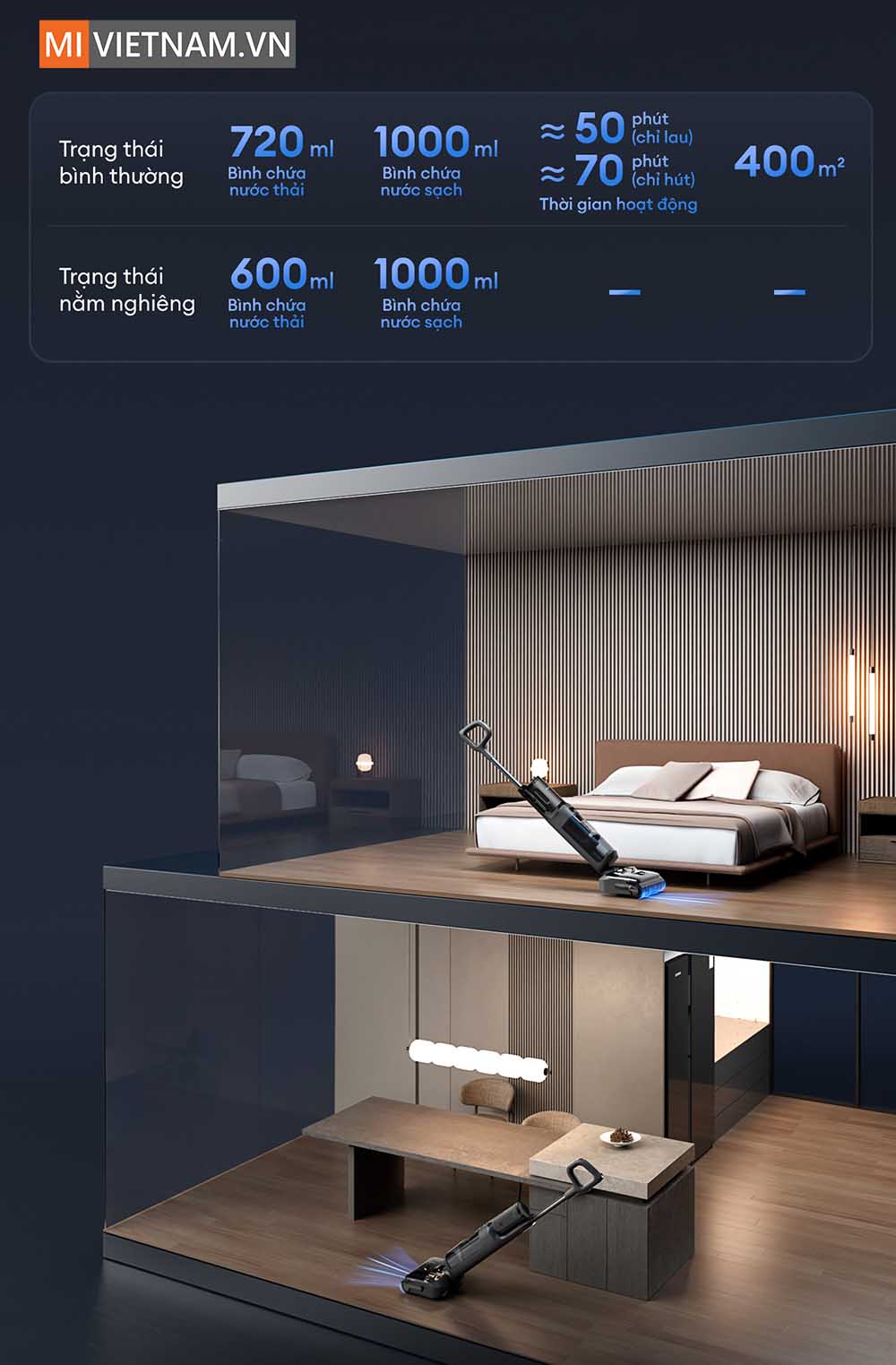 Tineco Floor One Switch S7