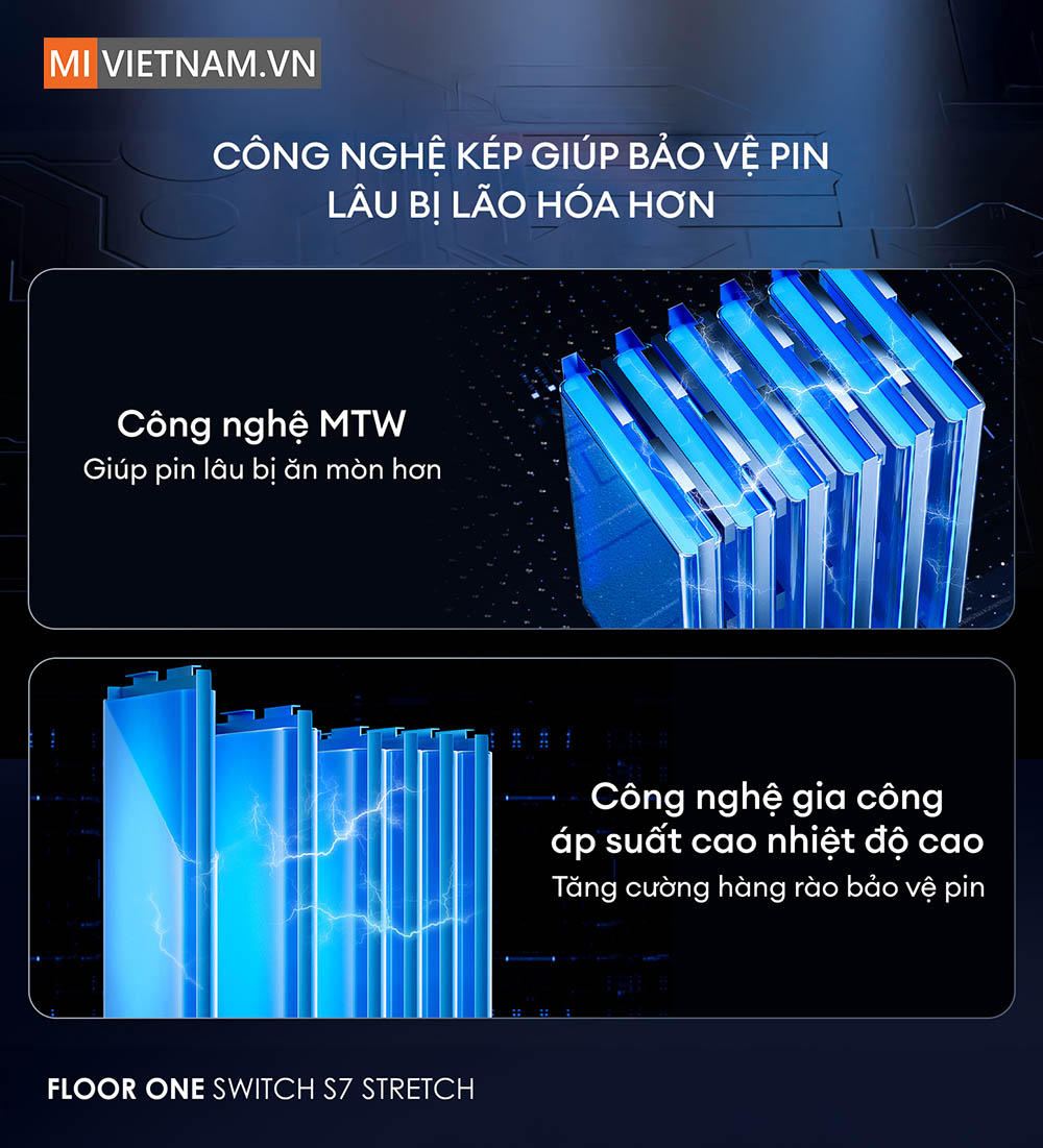 Tineco Floor One Switch S7