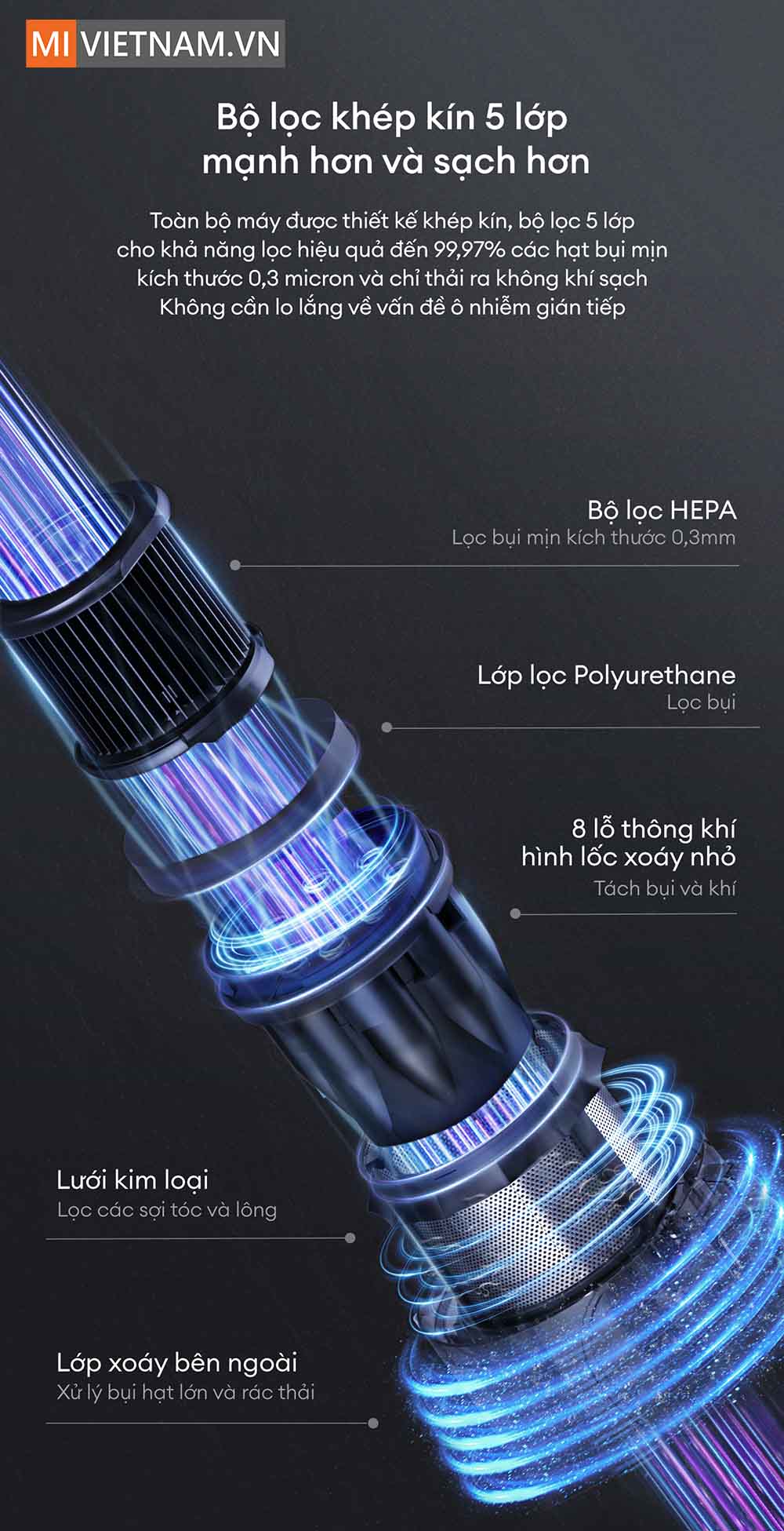 Tineco Floor One Switch S7