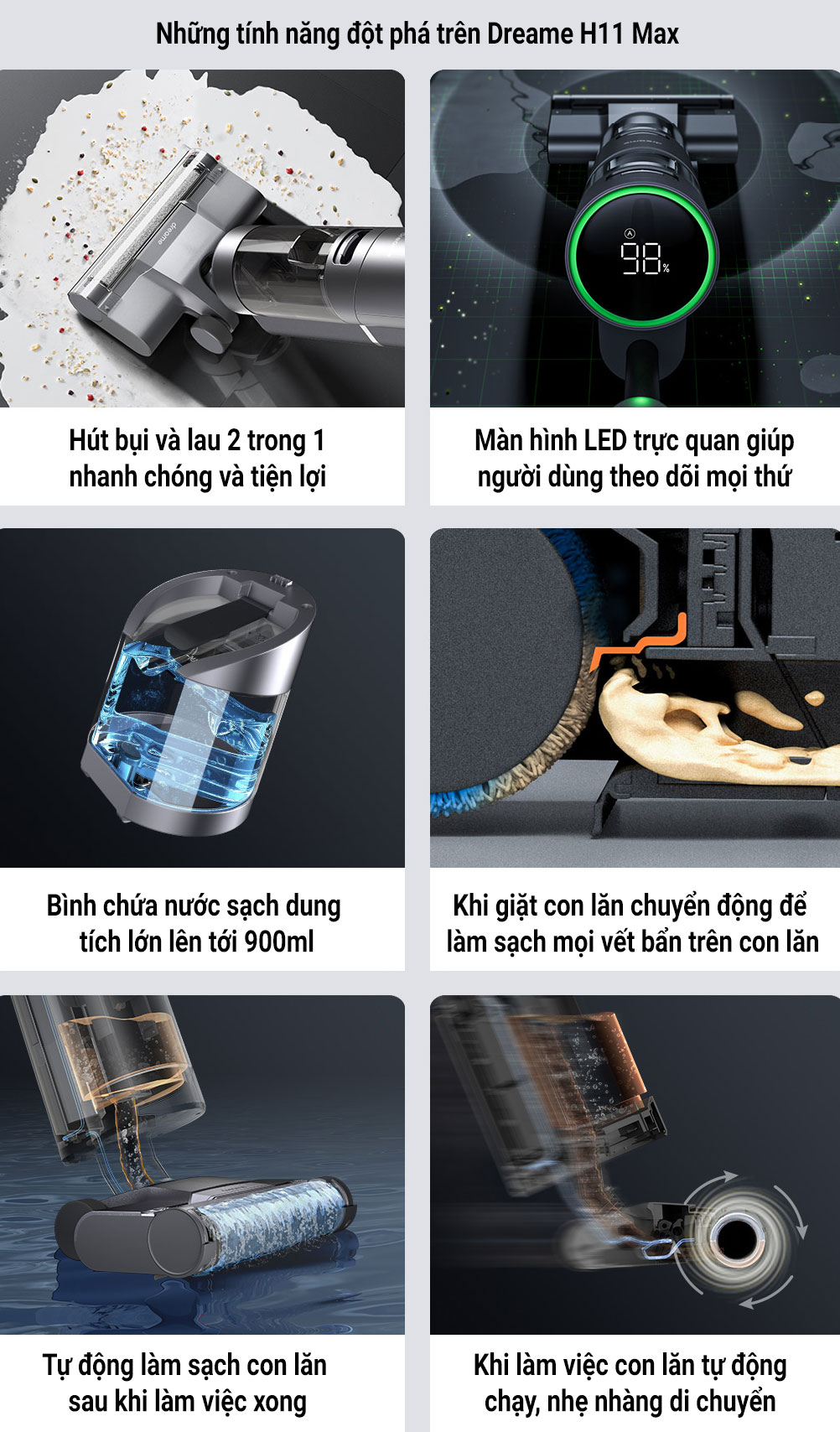 M&aacute;y H&uacute;t Bụi Lau Nh&agrave; Ướt V&agrave; Kh&ocirc; Dreame H11 Max
