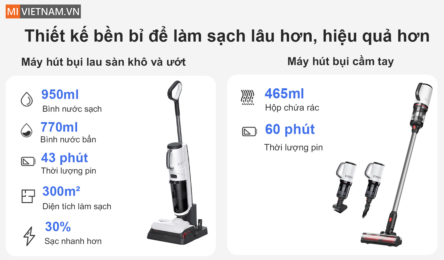 Thiết kế tối ưu c&ugrave;ng vi&ecirc;n pin hiệu suất cao