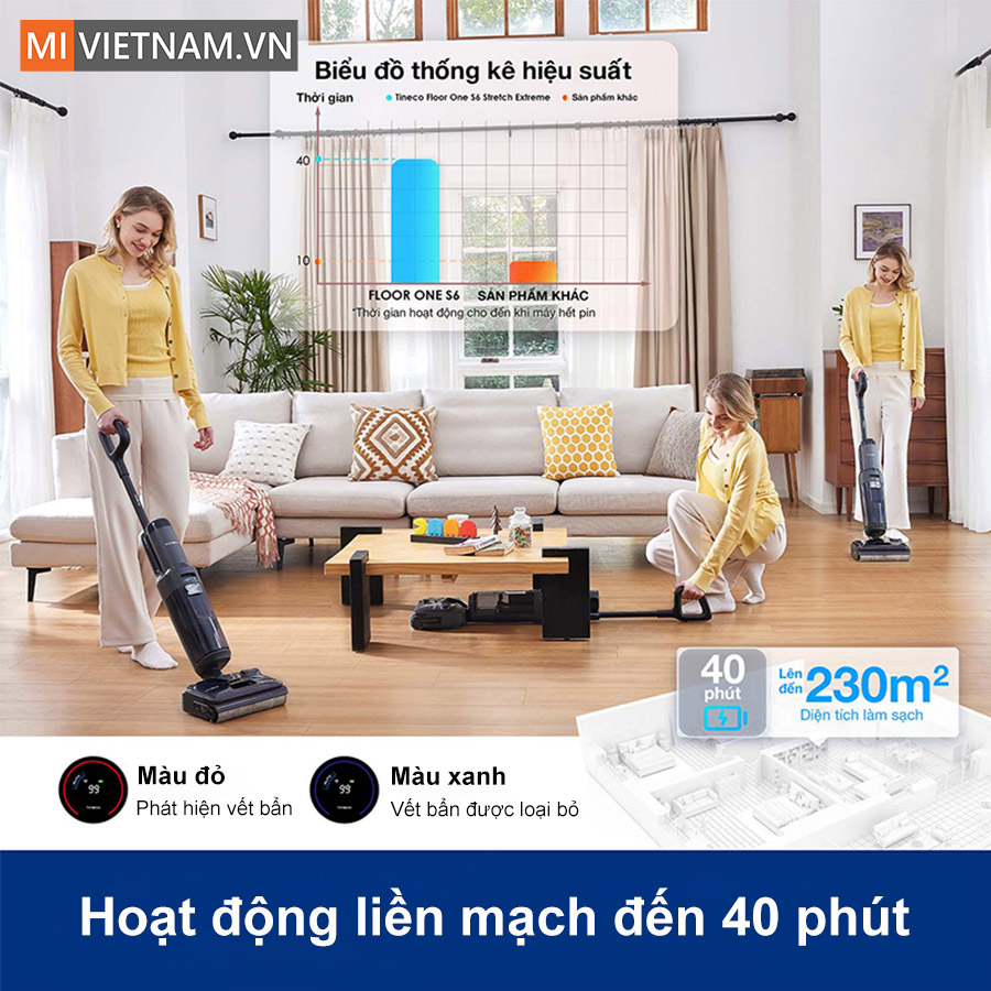 Tineco FLOOR ONE S6 Stretch Extreme