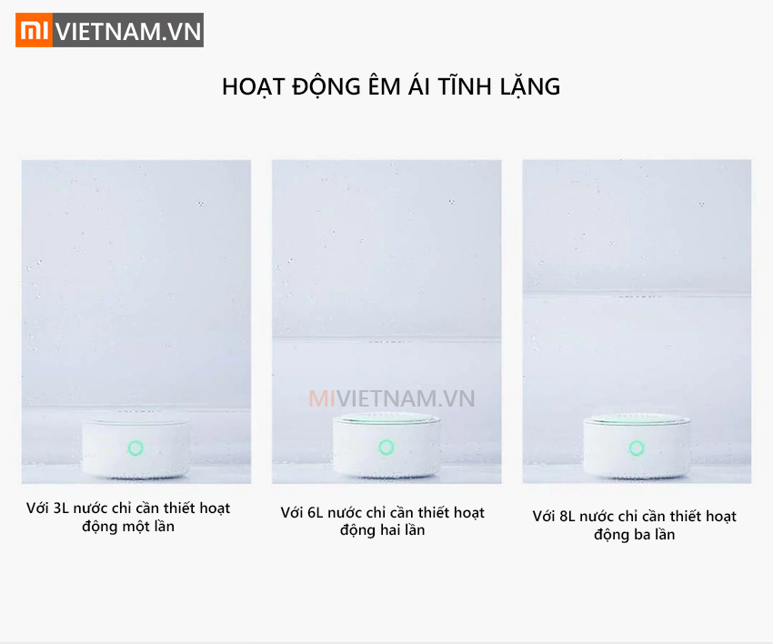 MIVIETNAM MAY KHU TRUNG RAU QUA THONG MINH XIAOMI YOUBAN 012