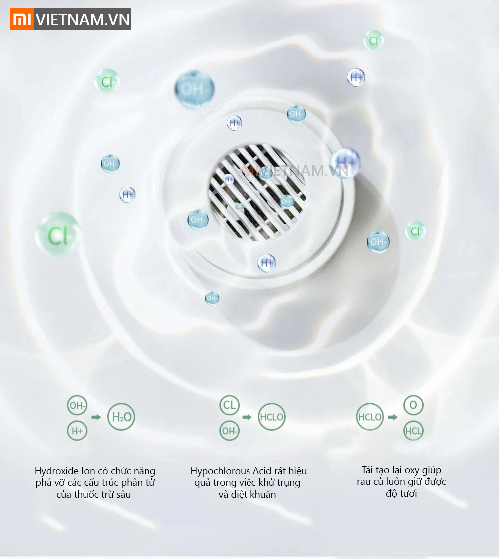 MIVIETNAM MAY KHU TRUNG RAU QUA THONG MINH XIAOMI YOUBAN 06