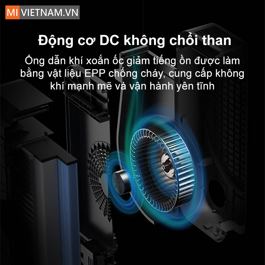 Máy Lấy Gió Ngoài Smartmi Purifier - Hàng Chính Hãng 6 Động cơ không chổi than | Máy Lấy Gió Ngoài SmartMi Purifier