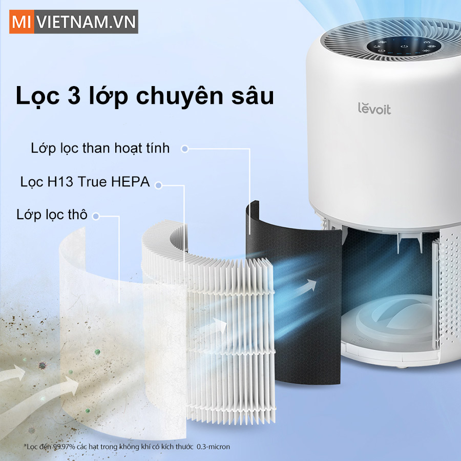 Máy Lọc Không Khí Levoit Core 300 - Hàng Chính Hãng 4 Máy lọc không khí Levoit Core 300