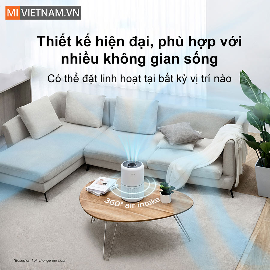 Máy Lọc Không Khí Levoit Core 300 - Hàng Chính Hãng 9 Máy lọc không khí Levoit Core 300