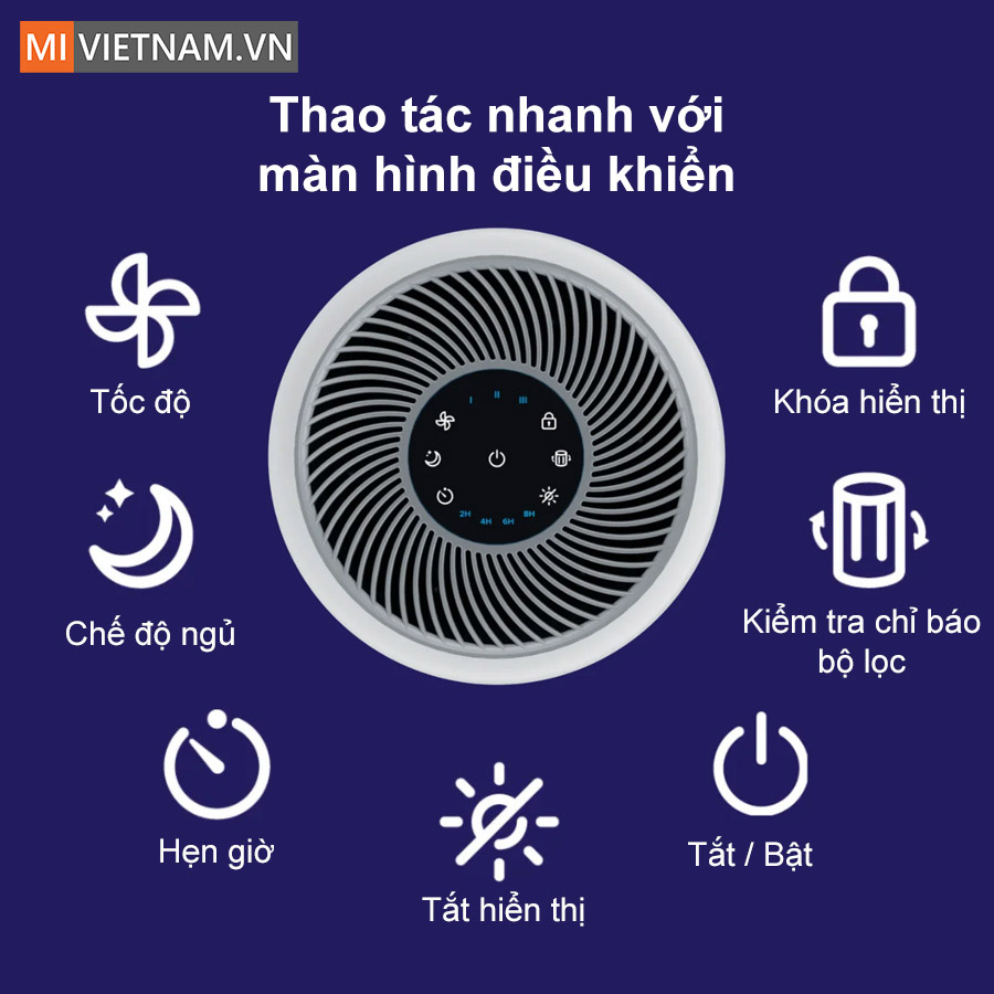 Máy Lọc Không Khí Levoit Core 300 - Hàng Chính Hãng 8 Máy lọc không khí Levoit Core 300