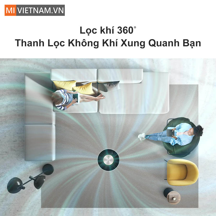 Lọc kh&ocirc;ng kh&iacute; 360˚ kh&ocirc;ng bỏ s&oacute;t bất kỳ ng&oacute;c ng&aacute;ch n&agrave;o trong ph&ograve;ng