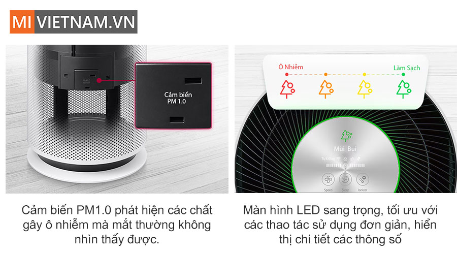 Cảm biến th&ocirc;ng minh, hiển thị chất lượng kh&ocirc;ng kh&iacute; trực quan