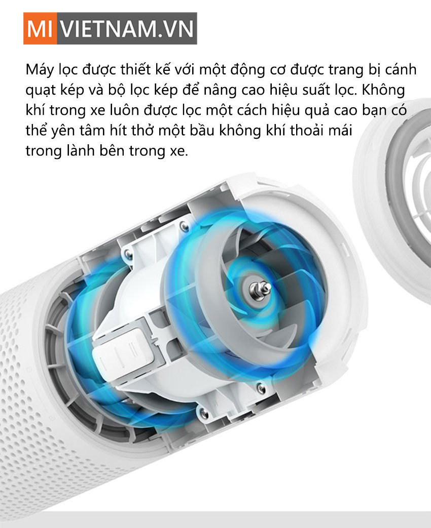 H&agrave;ng mới về M&aacute;y lọc kh&ocirc;ng kh&iacute; &ocirc; t&ocirc; Xiaomi Smartmi Car Air