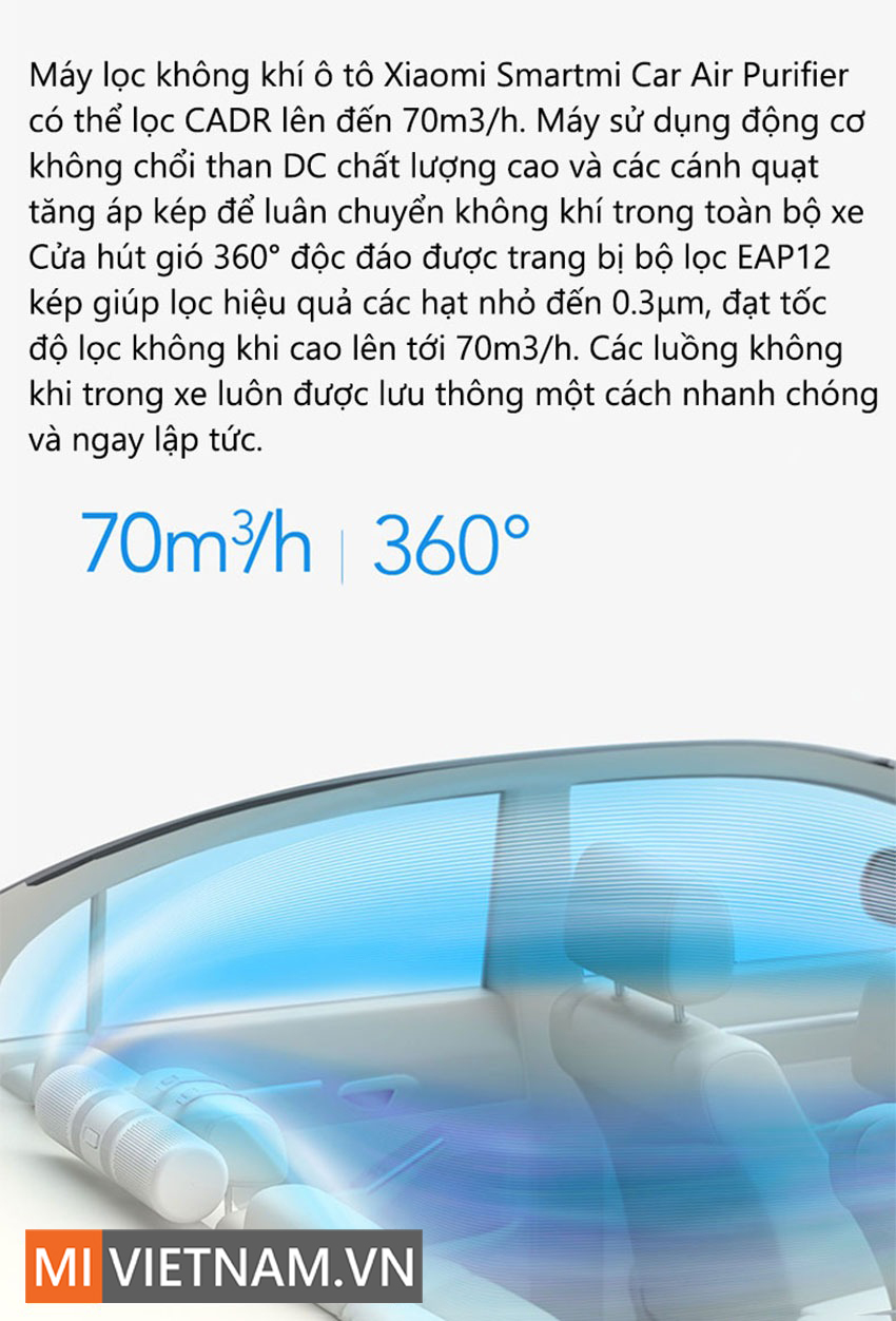 H&agrave;ng mới về M&aacute;y lọc kh&ocirc;ng kh&iacute; &ocirc; t&ocirc; Xiaomi Smartmi Car Air