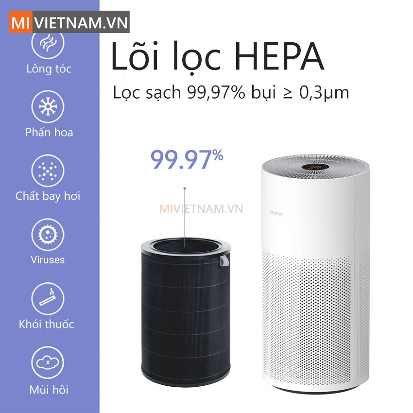 Lõi lọc HEPA Lõi lọc HEPA
