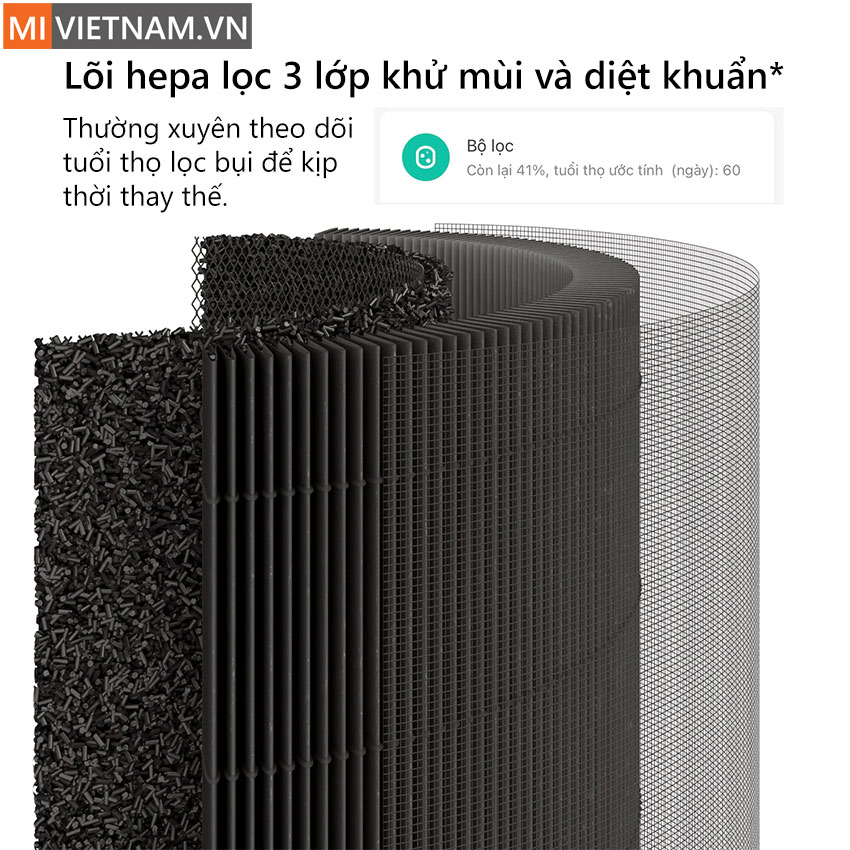 Máy Lọc Không Khí Smartmi Air Purifier 8 Lõi HEPA lọc 3 lớp khử mùi và diệt khuẩn