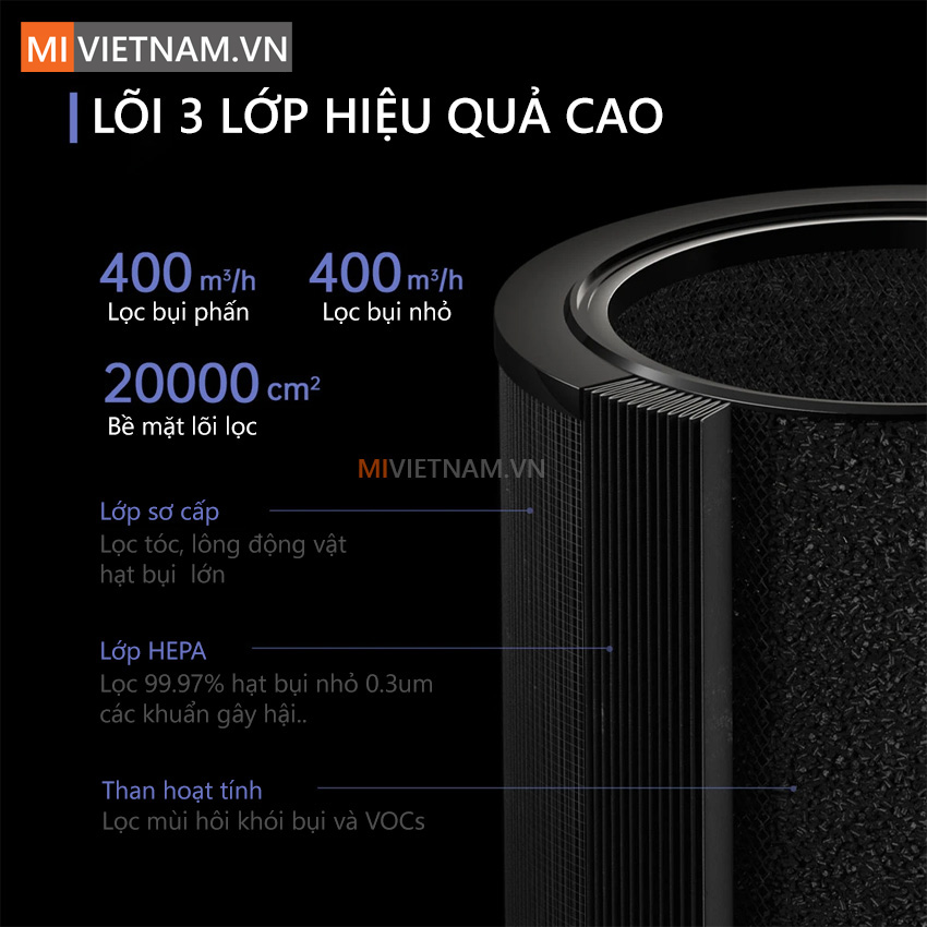 Lõi lọc 3 lớp hiệu quả cao Lõi lọc 3 lớp hiệu quả cao