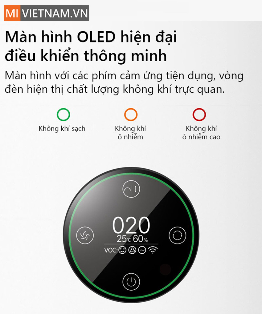 M&aacute;y Lọc Kh&ocirc;ng Kh&iacute; Xiaomi Mi Air Purifier 2 Trong 1