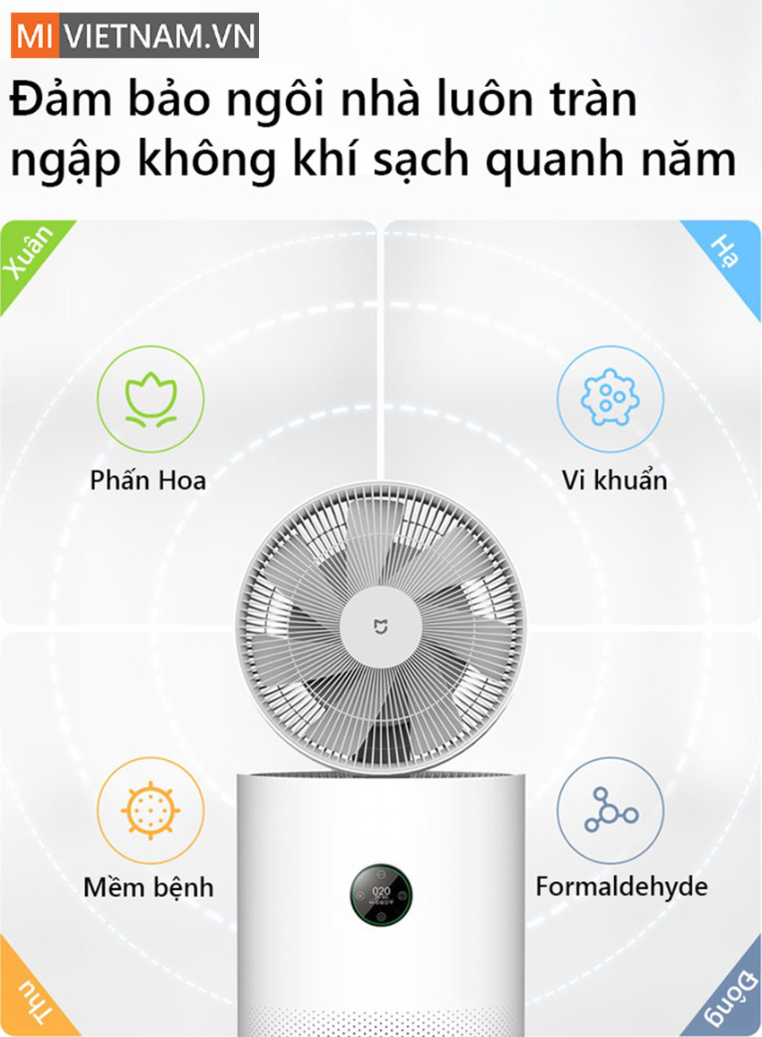 M&aacute;y Lọc Kh&ocirc;ng Kh&iacute; Xiaomi Mi Air Purifier 2 Trong 1