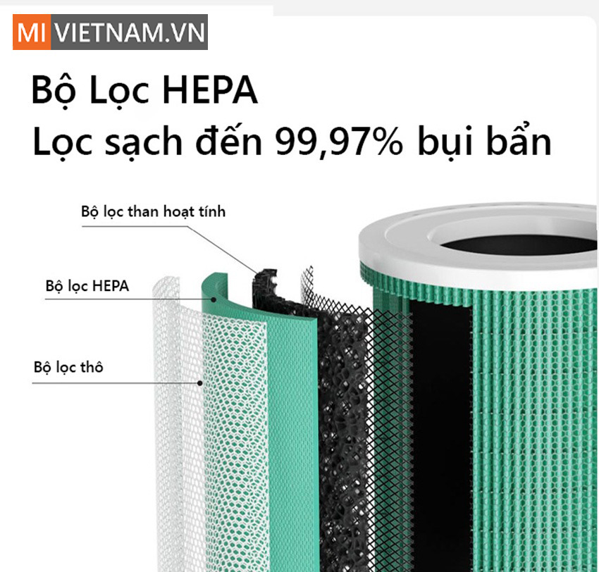 M&aacute;y Lọc Kh&ocirc;ng Kh&iacute; Xiaomi Mi Air Purifier 2 Trong 1