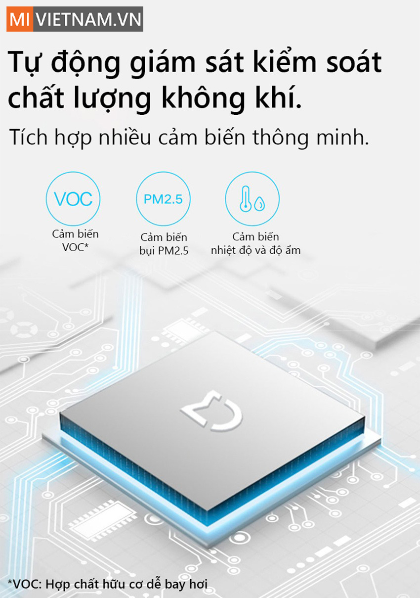 M&aacute;y Lọc Kh&ocirc;ng Kh&iacute; Xiaomi Mi Air Purifier 2 Trong 1