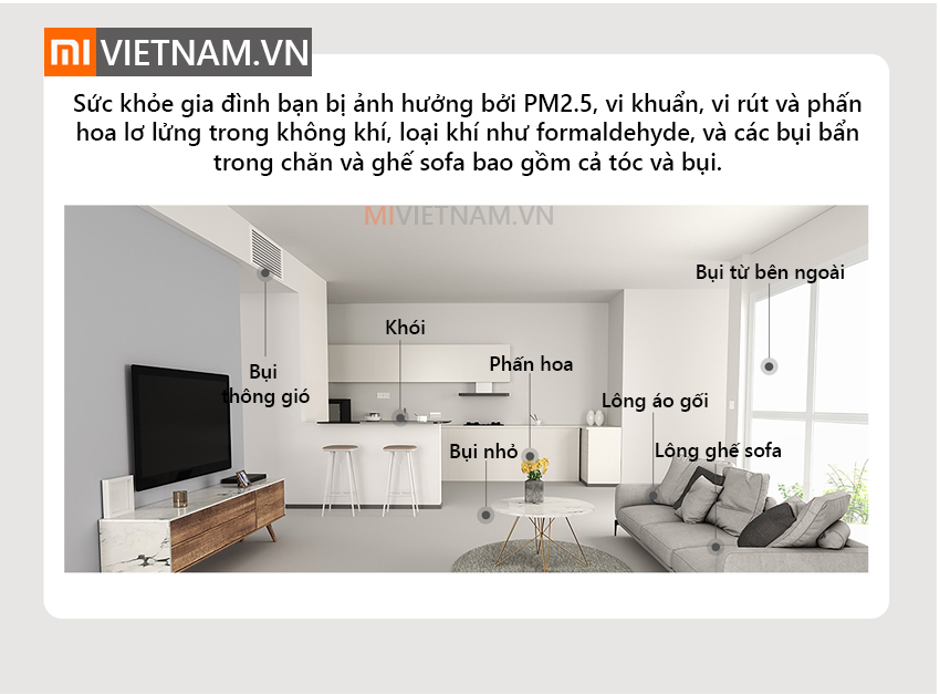 Máy Lọc Không Khí Xiaomi Mi Air Purifier 3C Máy Lọc Không Khí Xiaomi Mi Air Purifier 3C