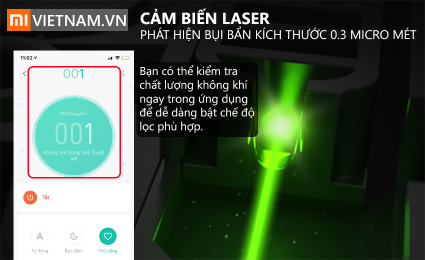 Máy Lọc Không Khí Xiaomi Mi Air Purifier 3C , Bản Quốc Tế - Hàng Chính Hãng. 7 Cảm Biến Máy Lọc Không Khí Xiaomi Mi Air Purifier 3C