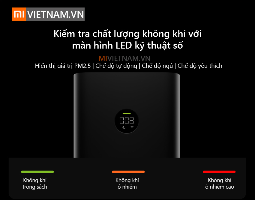 M&agrave;n h&igrave;nh led kỹ thuật số | Mi Air Purifier 3C