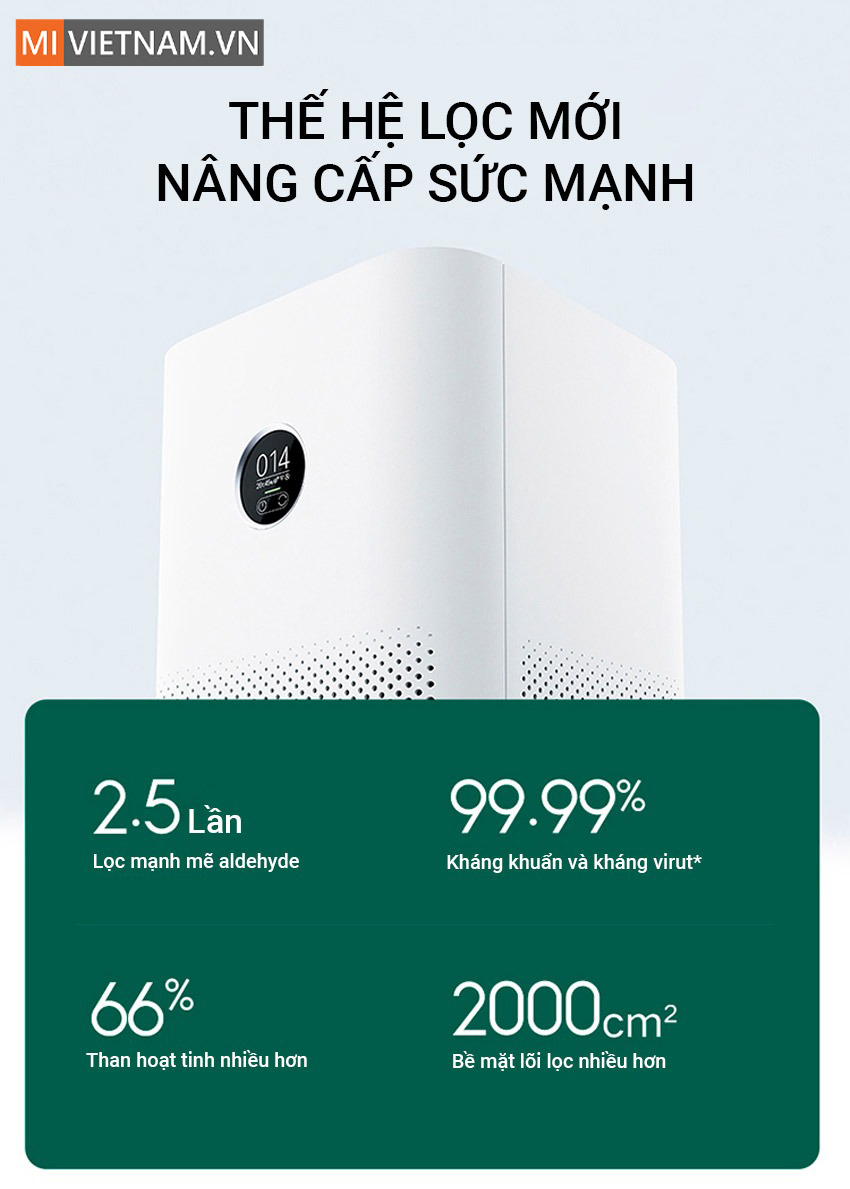 Thế hệ m&aacute;y lọc mới được n&acirc;ng cấp sức mạnh