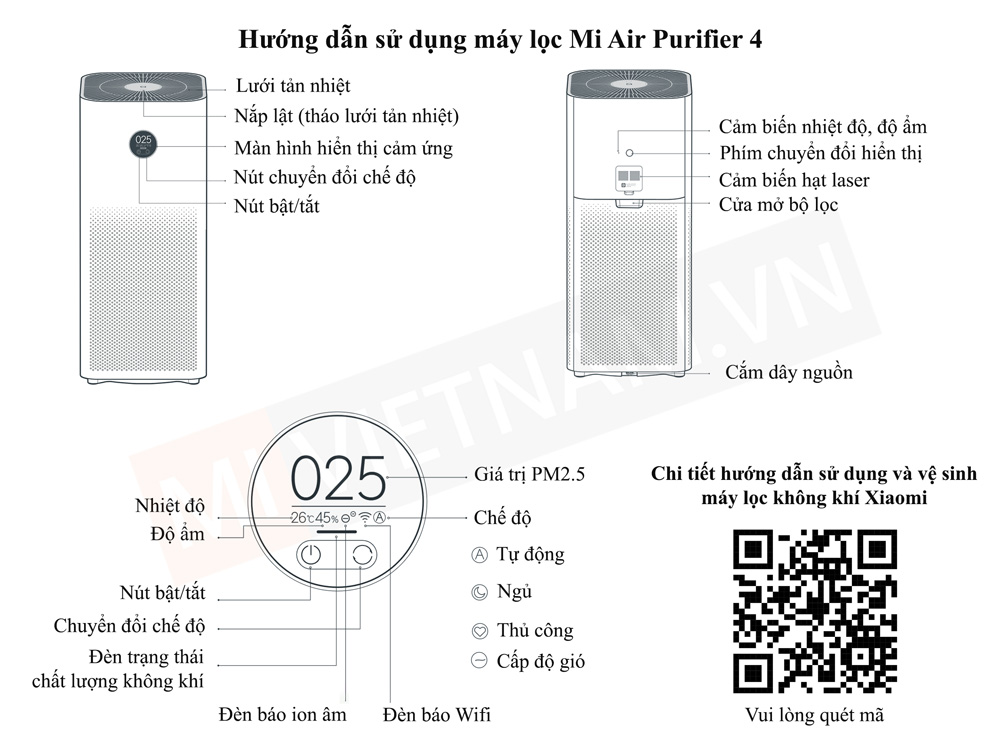 Hướng dẫn sử dụng m&aacute;y lọc kh&ocirc;ng kh&iacute; Xiaomi
