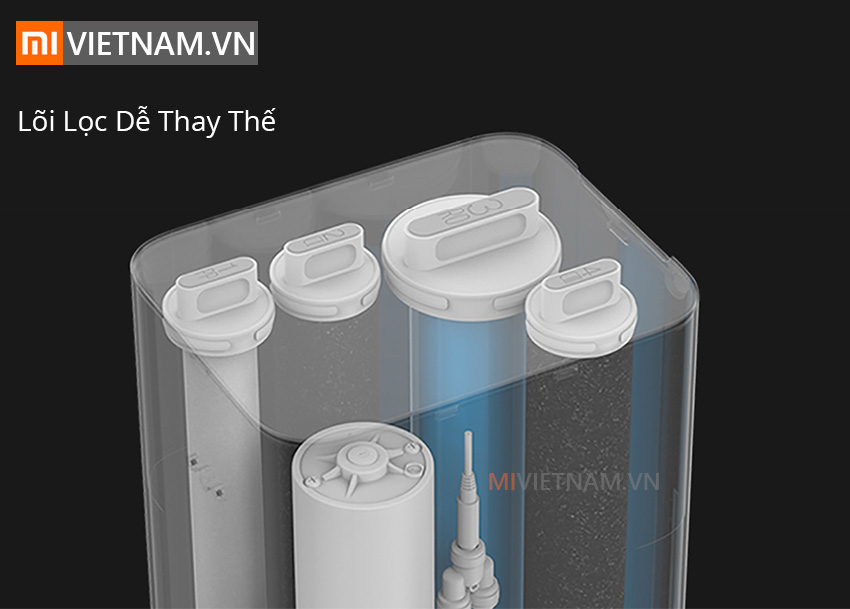 mivietnam maylocloc1a 15