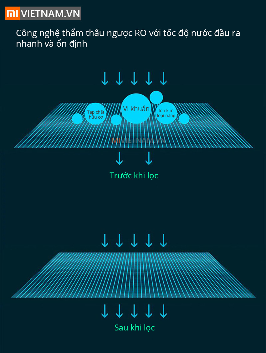 mivietnam maylocloc1a 13