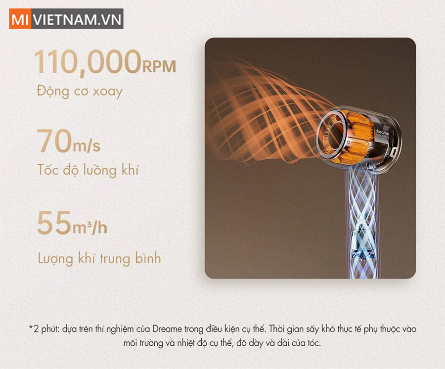 M&aacute;y sấy t&oacute;c Dreame Hair Glory l&agrave;m kh&ocirc; t&oacute;c nhanh