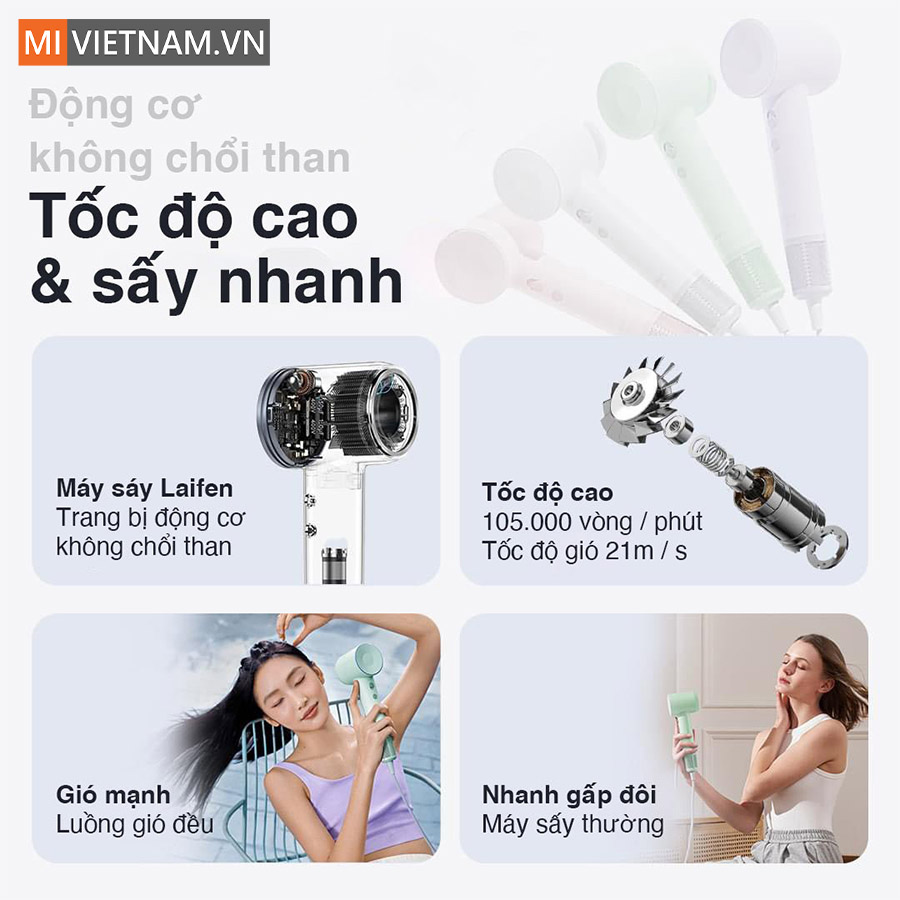 M&aacute;y sấy t&oacute;c ion tốc độ cao Laifen SE