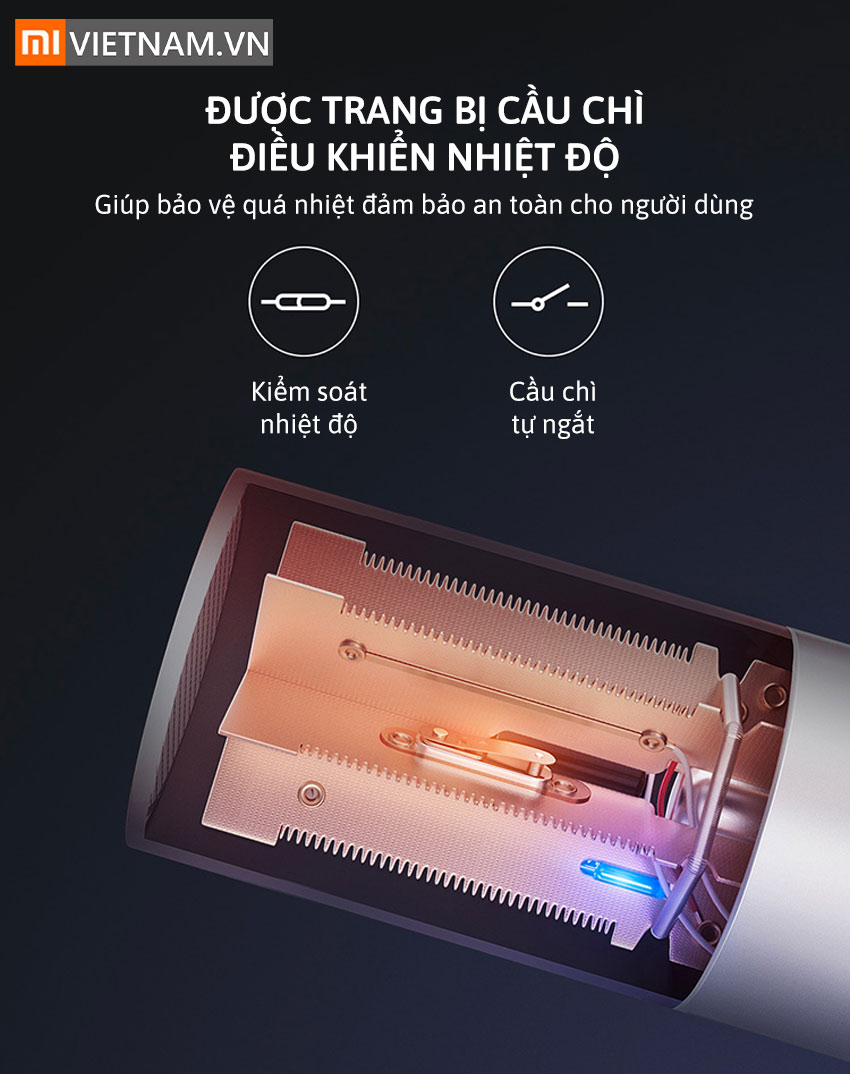 mivietnam may say toc xiaomi mijia showsee a1 12