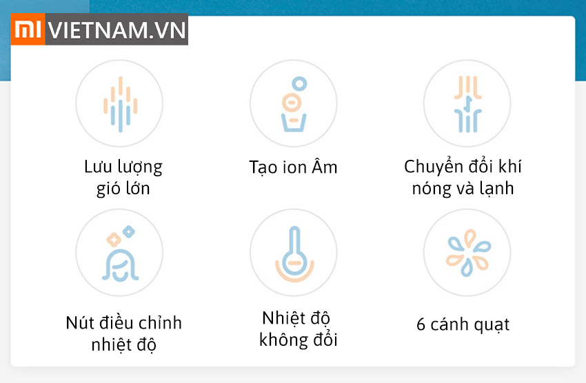 mivietnam may say toc xiaomi mijia showsee a1 02