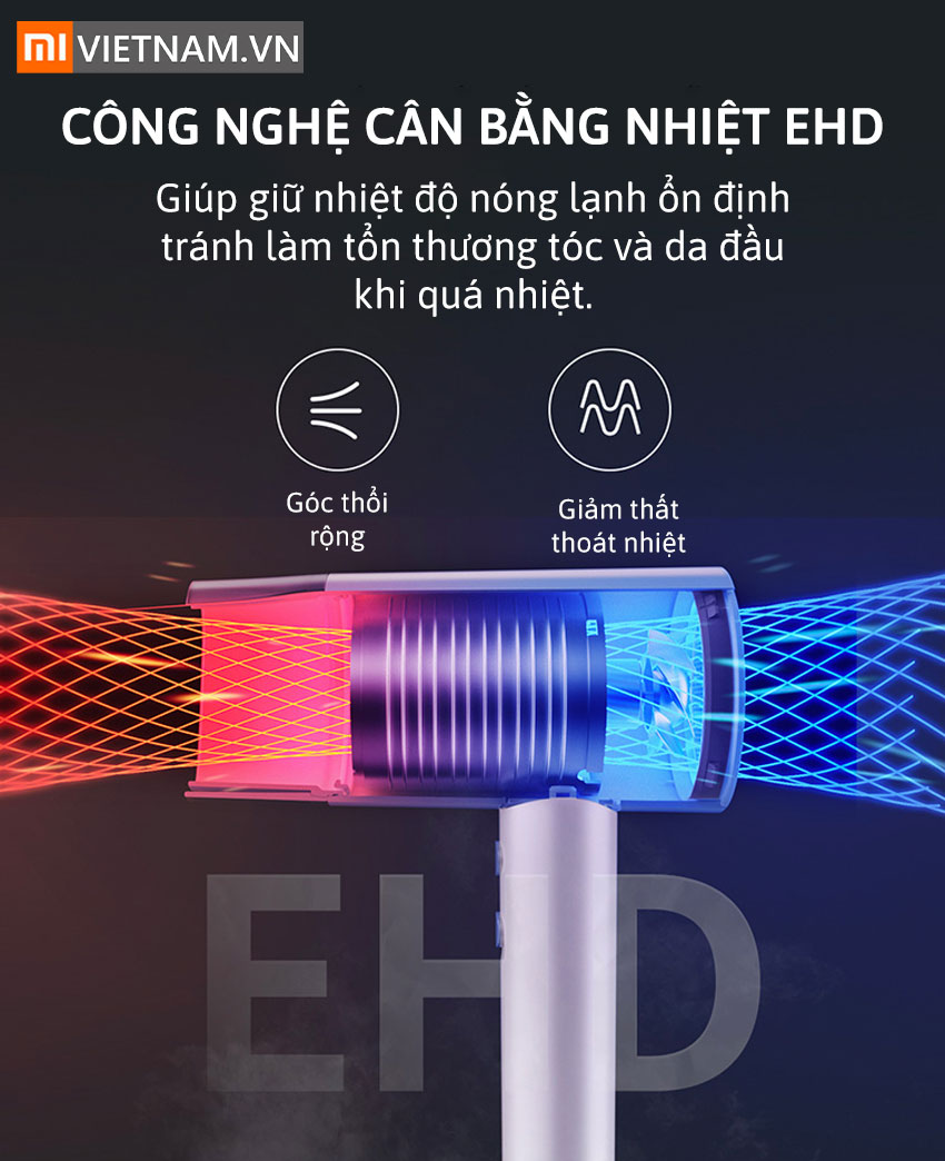 mivietnam may say toc xiaomi mijia showsee a1 10